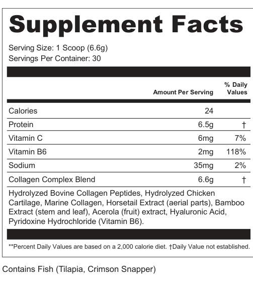 Supplement Facts for Silken Tides